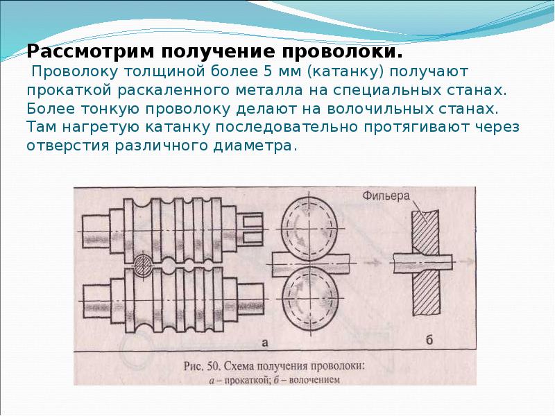 Более толщины. Схема прокатки проволоки. Схема получения тонколистового металла. Схема получения проволоки. Получения тонколистового металла и проволоки.