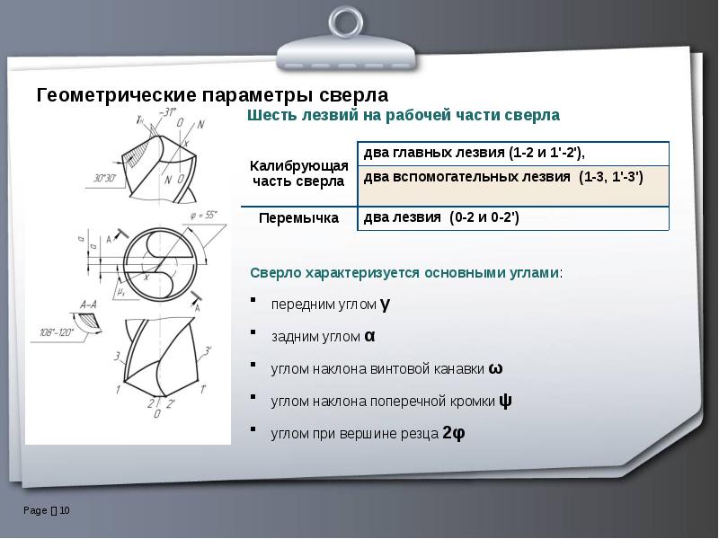 Угол при вершине в плане это угол