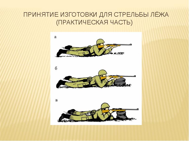 План конспект изготовка к бою лежа