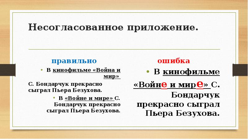 Презентация по русскому языку задание 8 егэ по русскому