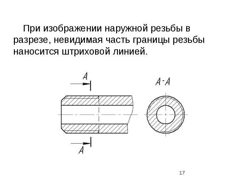 Какая линия применяется для условного изображения границы резьбы