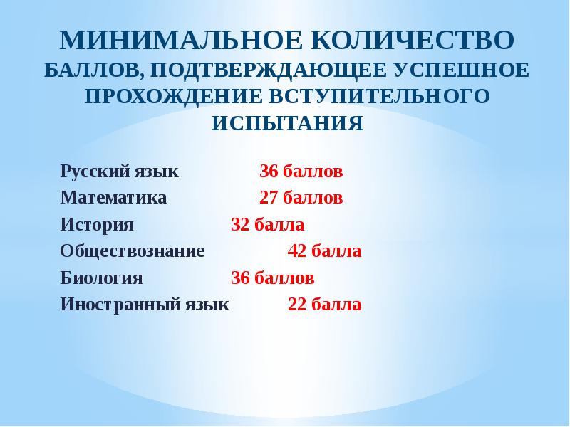 Балла подтвердить. Балла подтвердить. Баллы егэ 2020. Шкала оценки 1 класс. Прохождение вступительного испытания код будущего.