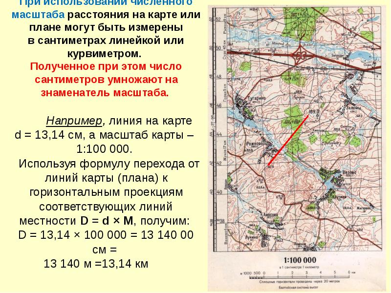 Что такое топографический карта