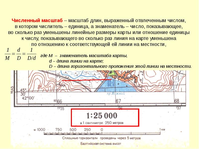 Обновление топографических карт презентация