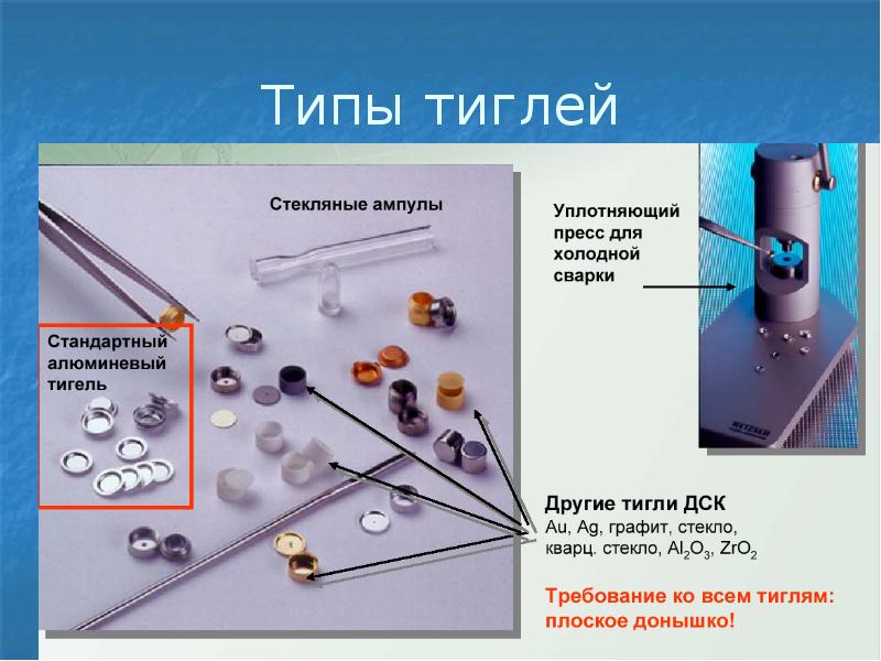 Термические методы анализа презентация