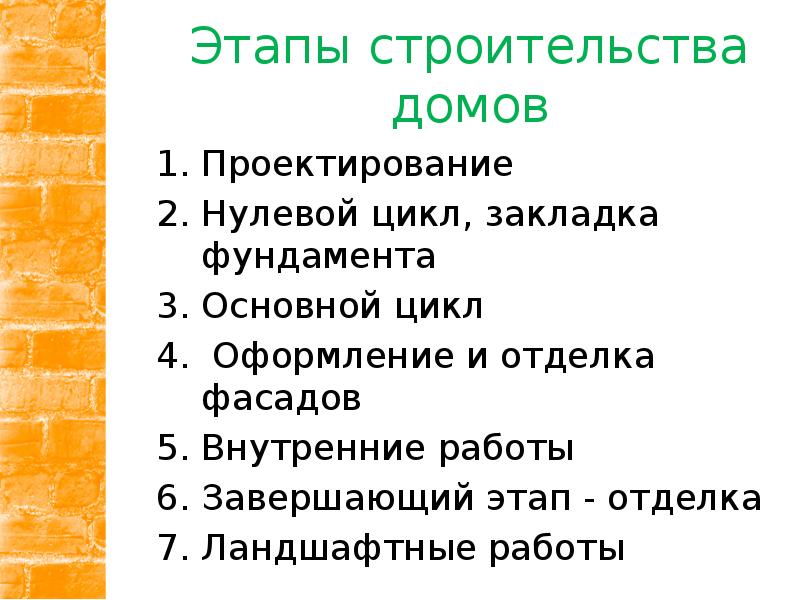 оценка приобретенного опыта проекта. этапы законченных работ. этапы работы над документом. завершительный этап. завершение этапа.