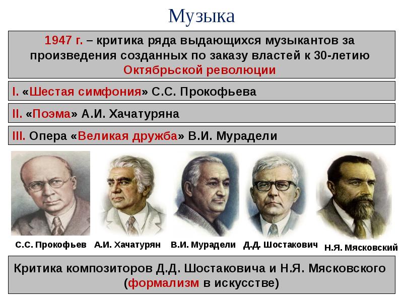 Советский союз в 1945 1953 гг презентация 10 класс никонов девятов