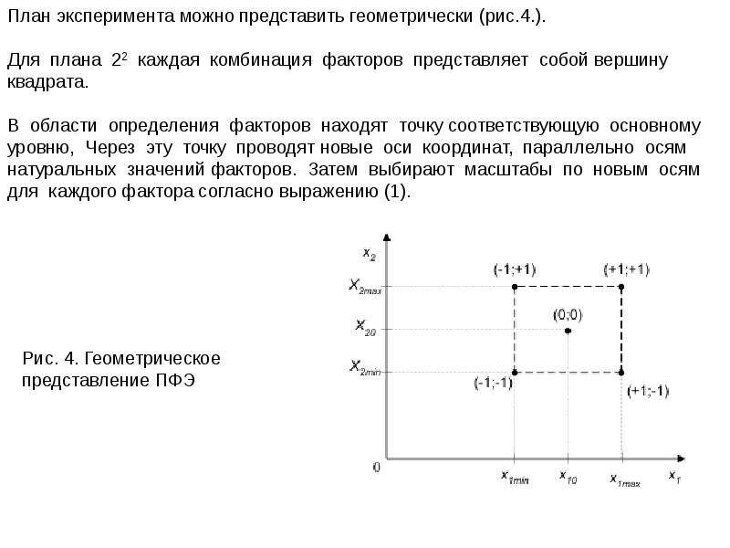 Факторный экспериментальный план