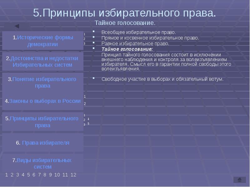 Всеобщее избирательное право при тайном голосовании. Принцип Тайного голосования избирательного права. Прямое и косвенное избирательное право. Принцип косвенного избирательного права. Всеобщее право равное право прямое право тайное голосование.