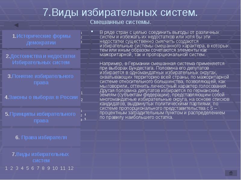 Разрешение избирательных споров примеры. Типы избирательных систем план. Типы избирательных систем достоинства и недостатки. План избирательная система.