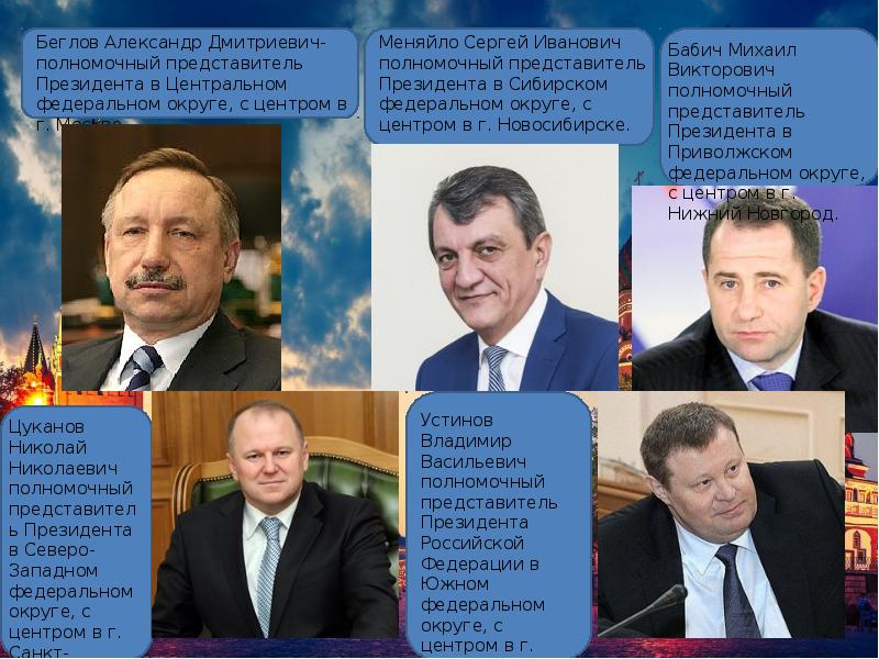 Полномочный представитель положение. Полномочный представитель положение. Полномочный представитель положение. Задачи и функции полпредов. Полномочия представителя.