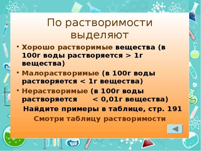 Растворение Кристаллогидраты - презентация, доклад, проект