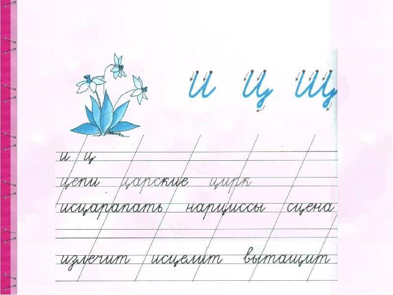 Презентация слог как минимальная произносительная единица 1 класс школа россии