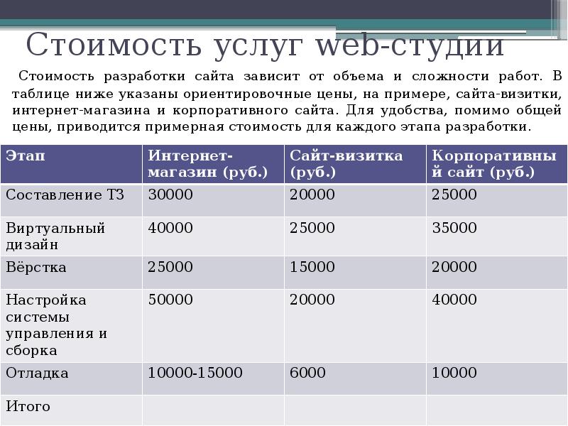 Тандем проект 73