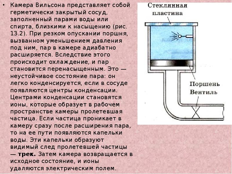 Применение камеры вильсона