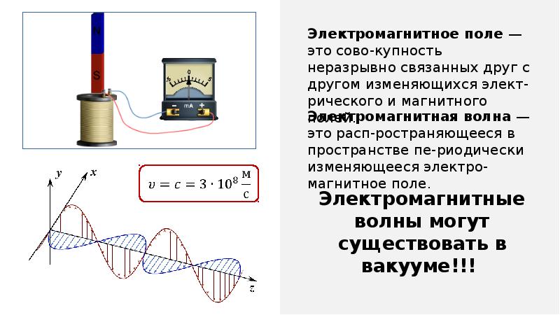 Решение задач по теме электромагнитное поле. Электромагнитное поле задачи с решением. Задачи на тему электромагнитное поле. Электромагнитное поле презентация.