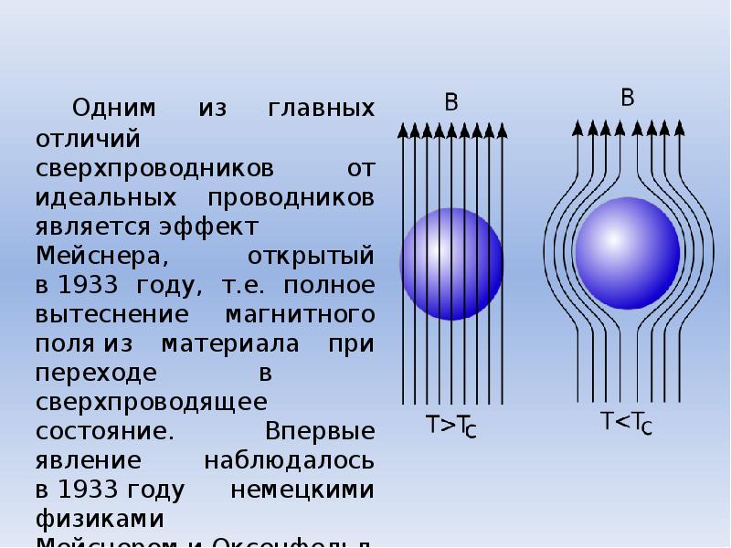 Презентация на тему электрический ток в металлах сверхпроводимость