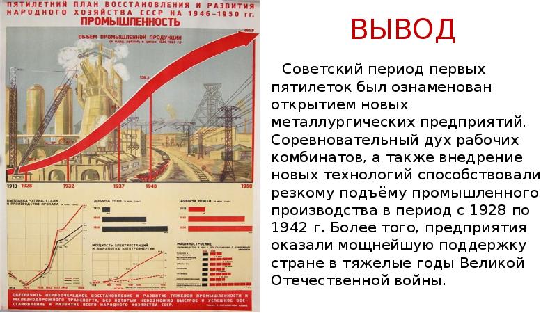 1 пятилетний план развития народного хозяйства был разработан в