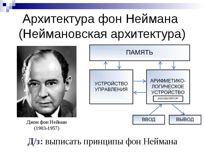 Архитектура неймана. Схема Джона фон Неймана. Принципы Джона фон Неймана Информатика. Архитектура Джона фон Неймана. Принципы Джона фон Неймана кратко.