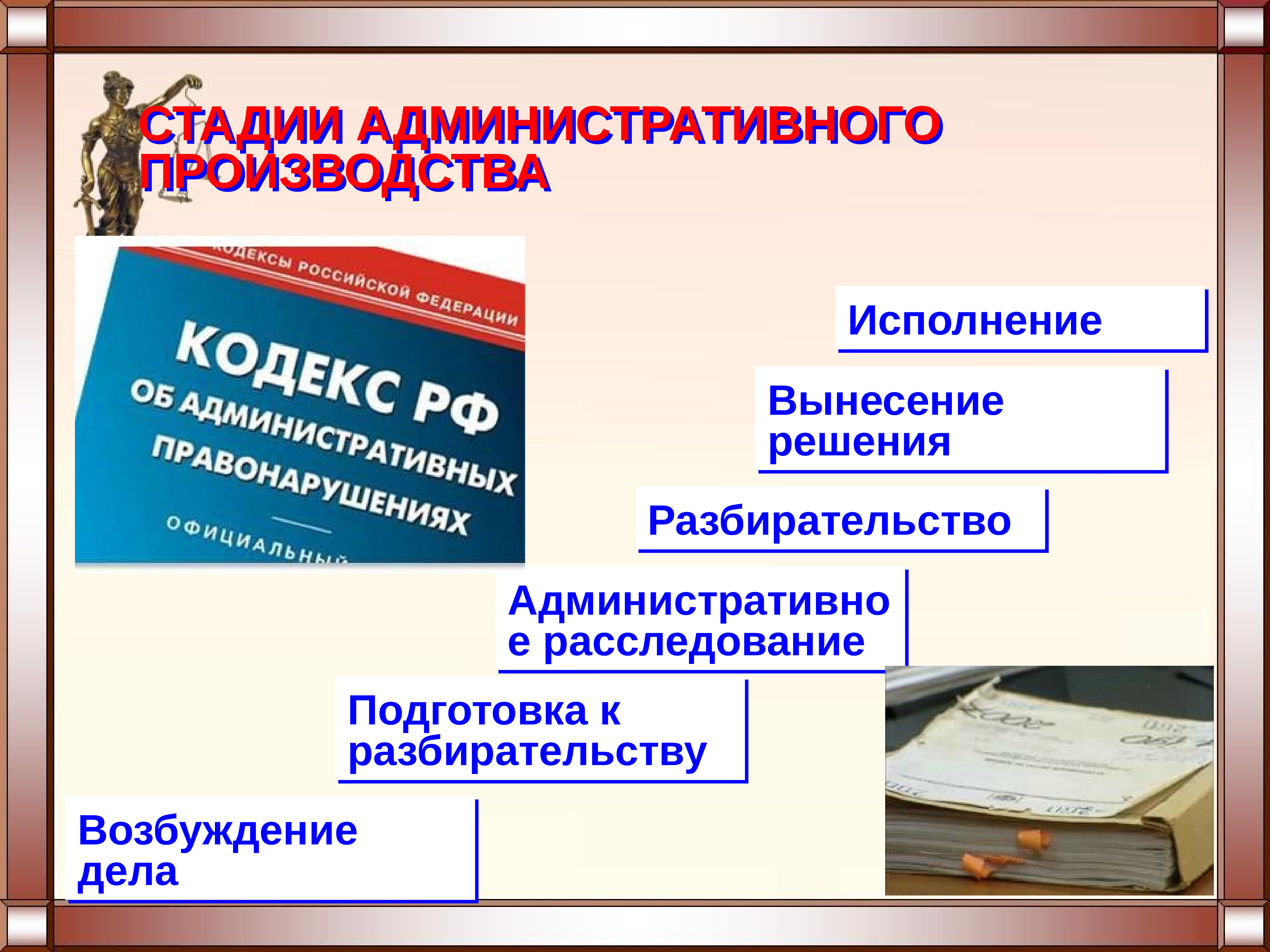 Виды производств административного процесса. Административное производство это что. Понятие административно-правовых методов. Принципы административного процесса. Этапы административного производства.