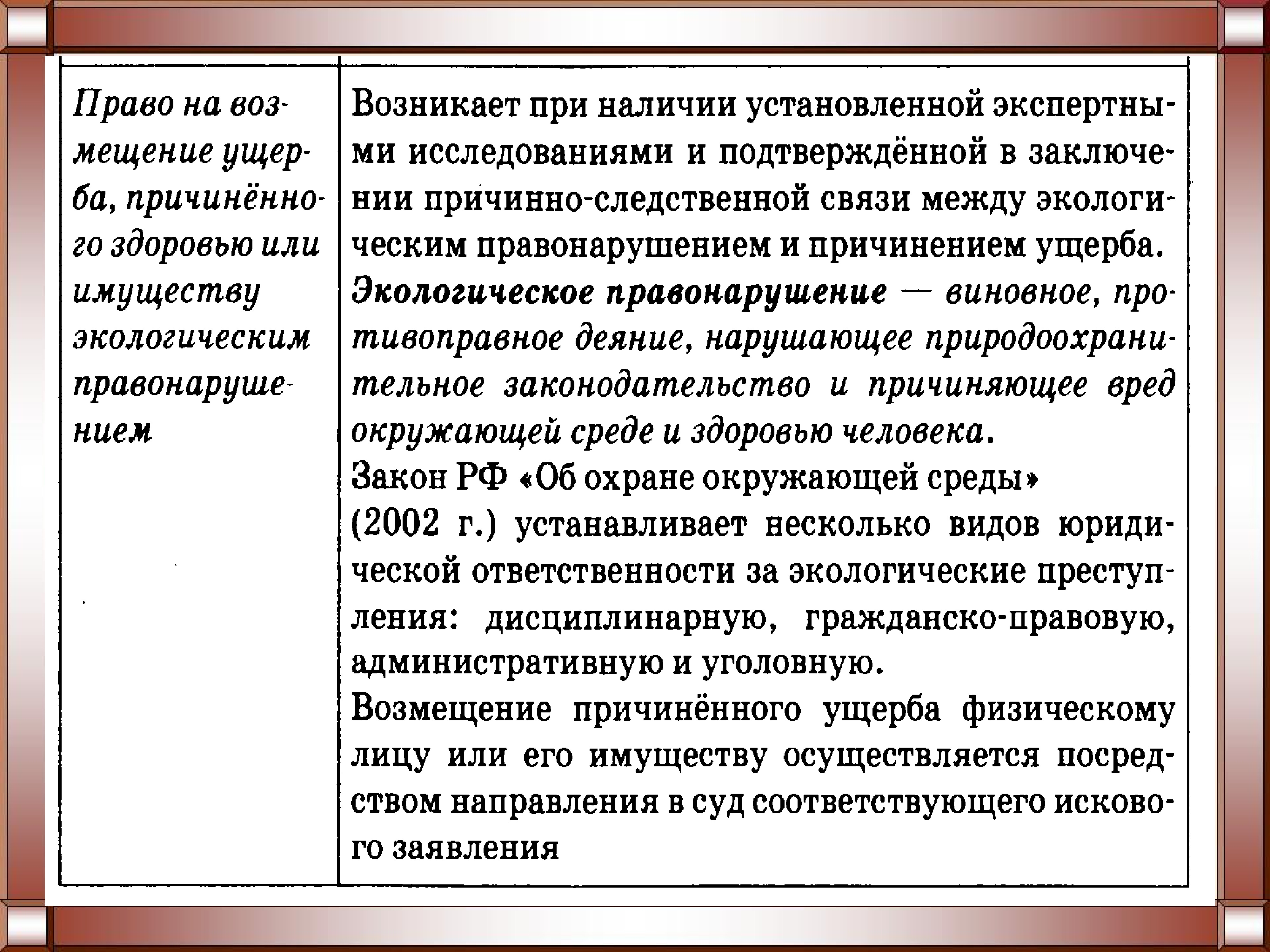 Административная юрисдикция презентация 11 класс