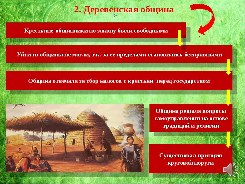 Индия традиционное общество в эпоху раннего нового времени 7 класс презентация