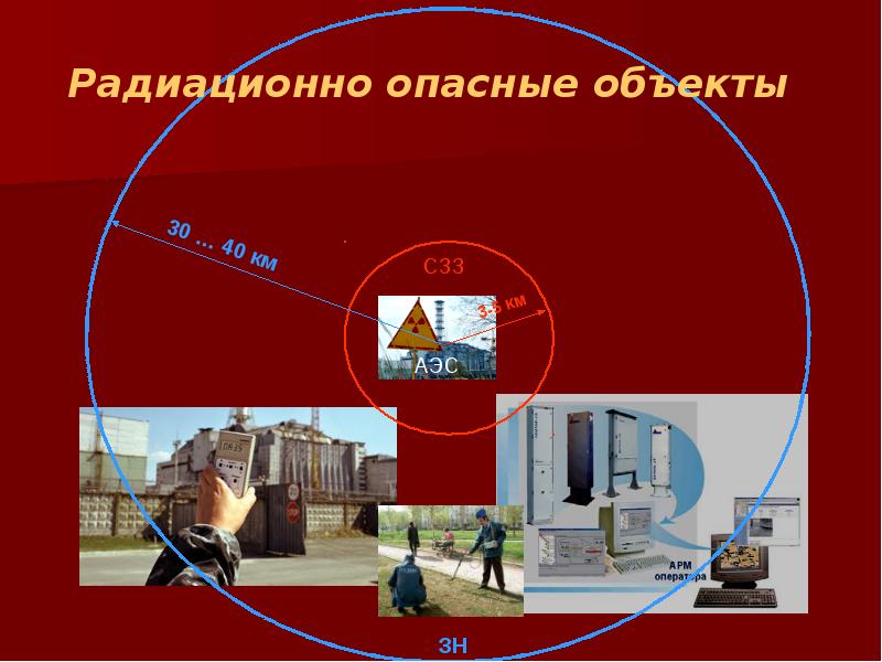 Какие объекты относятся к радиационно опасным. Радиоактивные опасные объекты (РОО) В Рязанской обл Сасовский район.