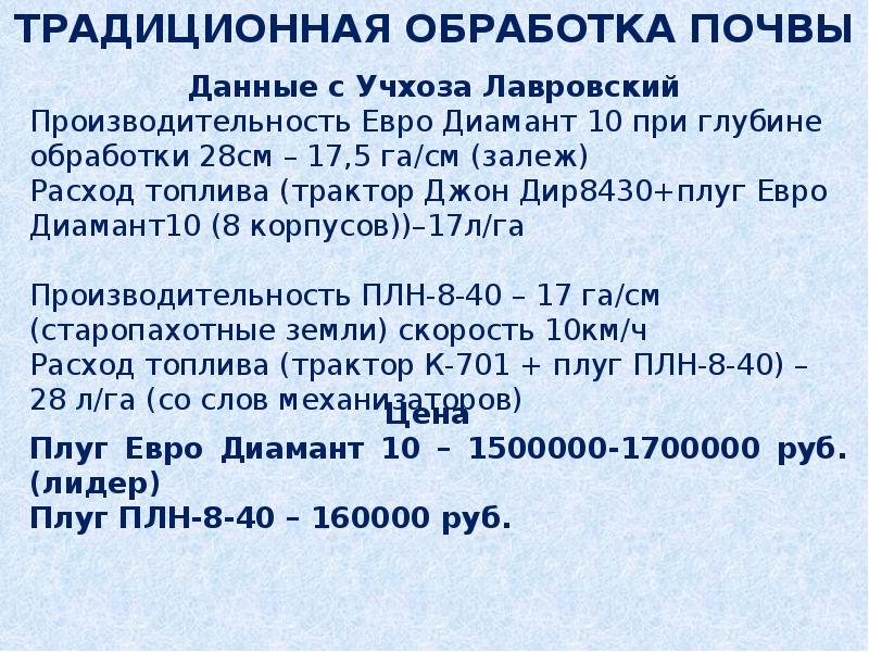 Технология обработки почвы 6 класс технология презентация