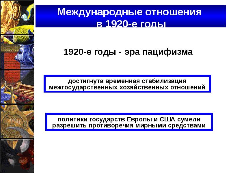 Международные отношения в 1930 е гг политика умиротворения агрессора презентация