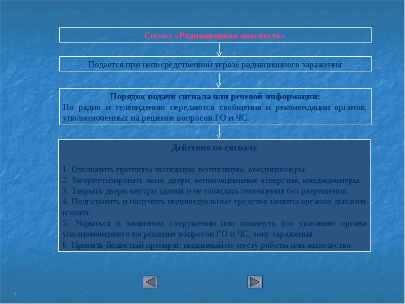 Подана какому. Процедуры первоочередных действий при получении сигнала об аварии. Сигналы аварийного оповещения в шахте. Донесение о получении сигнала. Получен сигнал оповещение 