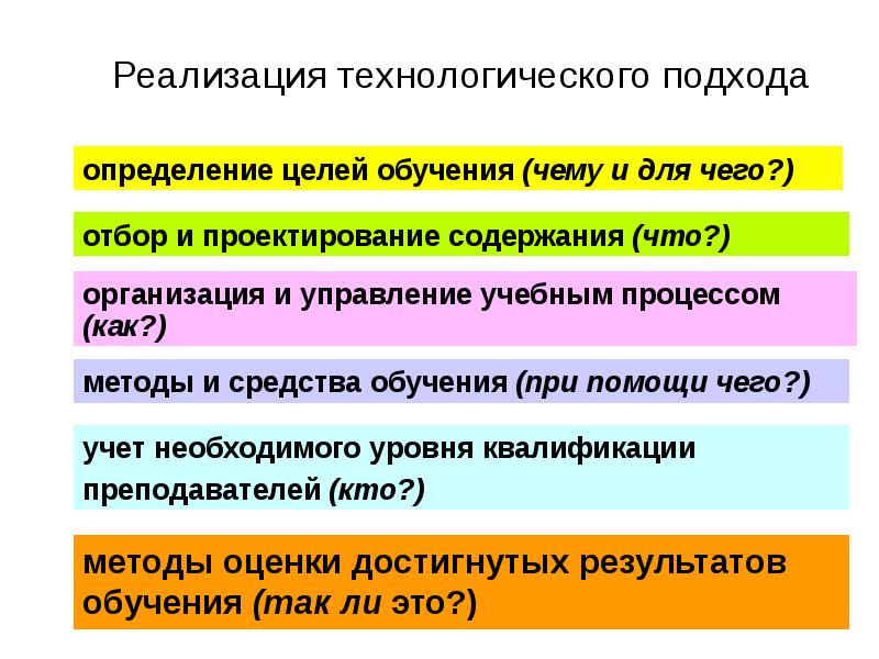 Современные образовательные технологии презентация