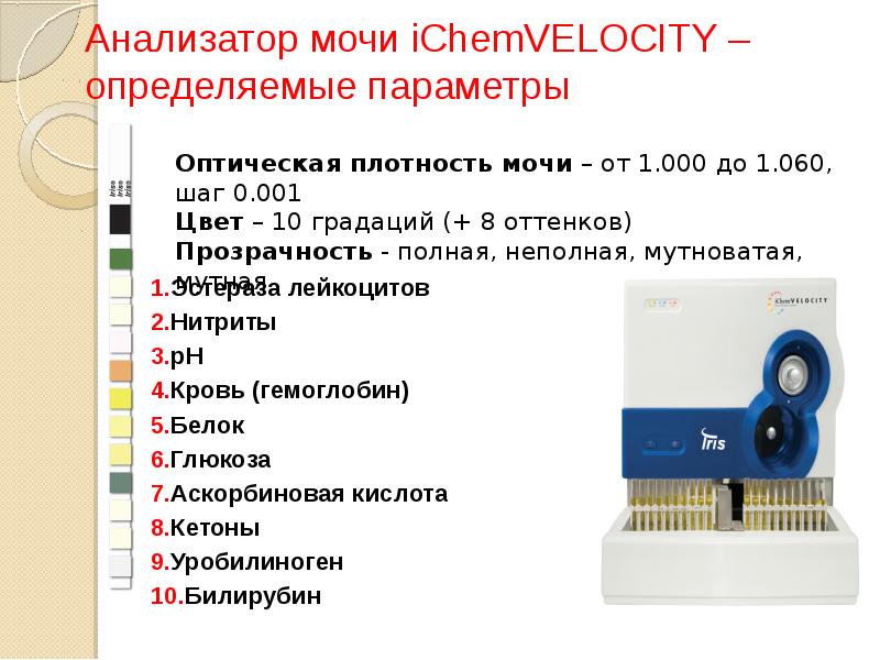 Анализатор текста онлайн с картинки