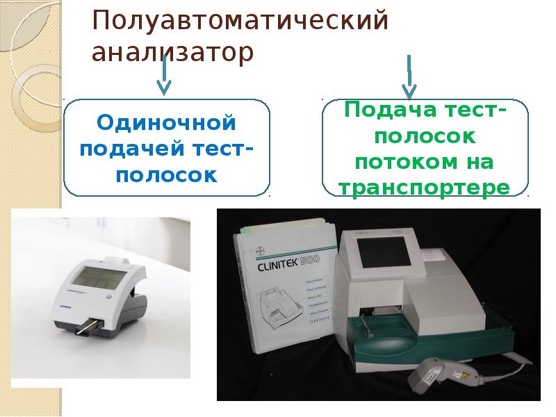 Анализатор текста с картинки