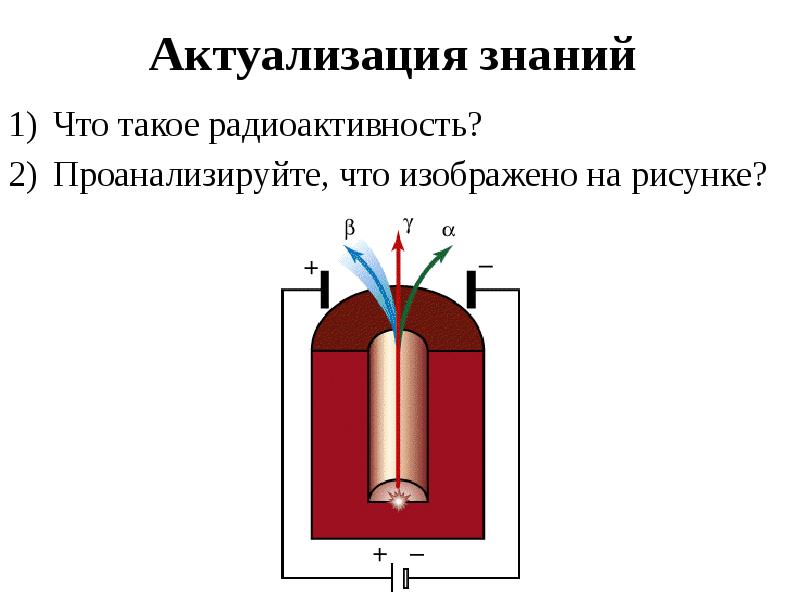 Радиоактивность физика рисунок