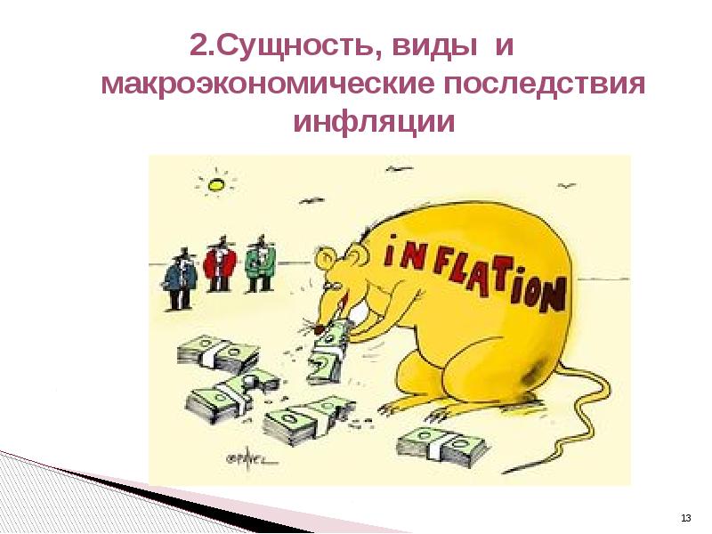 Инфляция и безработица картинки