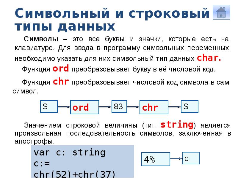 Общие сведения о языке программирования паскаль презентация