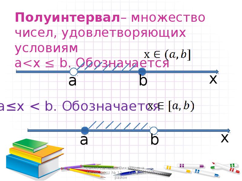 Алгебра 8 числовые промежутки презентация 8