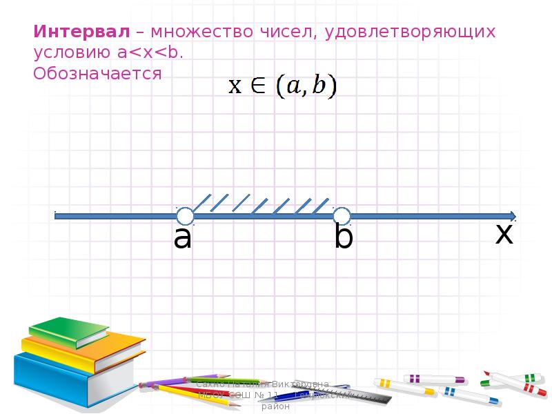 Алгебра 8 числовые промежутки презентация 8 класс