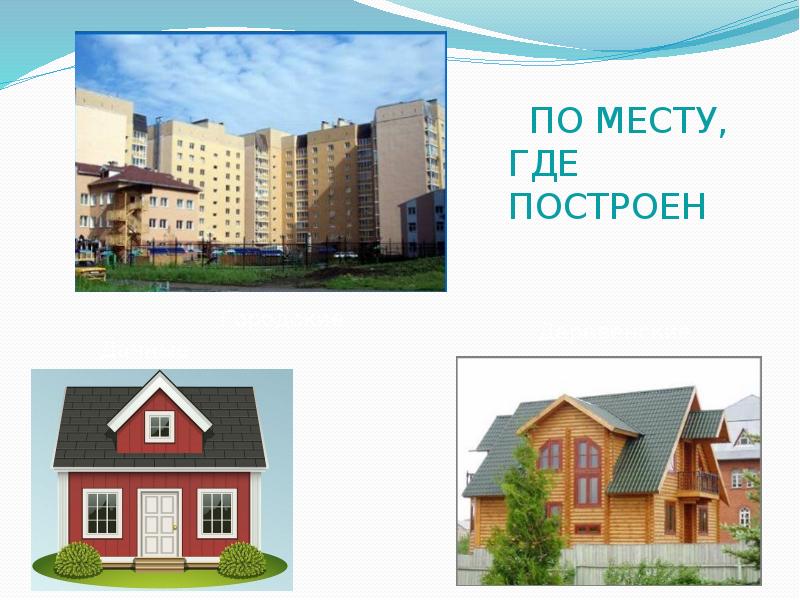 Как строят дом презентация 8 класс технология