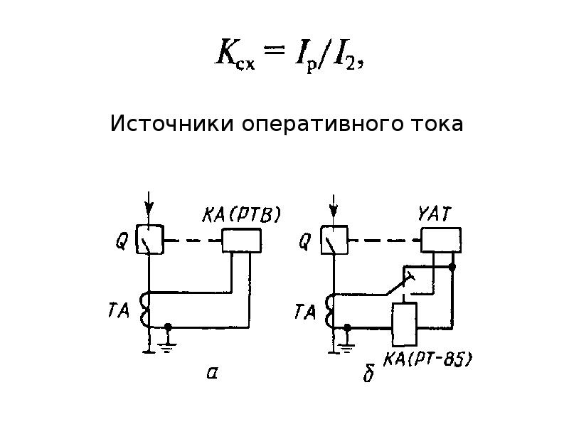 Токовая защита