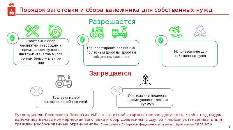 Собственные нужды граждан. Заготовка валежника для собственных нужд. Правила сбора валежника. Памятка по сбору валежника. Памятка о сборе валежника.