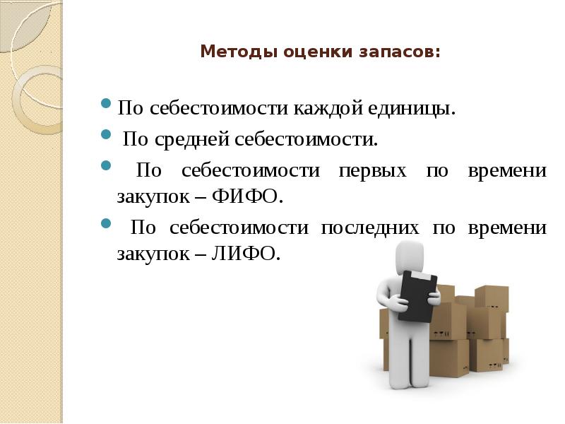 Каждая единица продукции. Методы оценки запасов. Методы оценки себестоимости запасов. Метод оценки запасов по себестоимости каждой единицы. Метод оценки запасов по средней себестоимости.