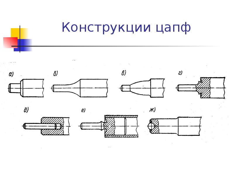 Направляющие в презентации