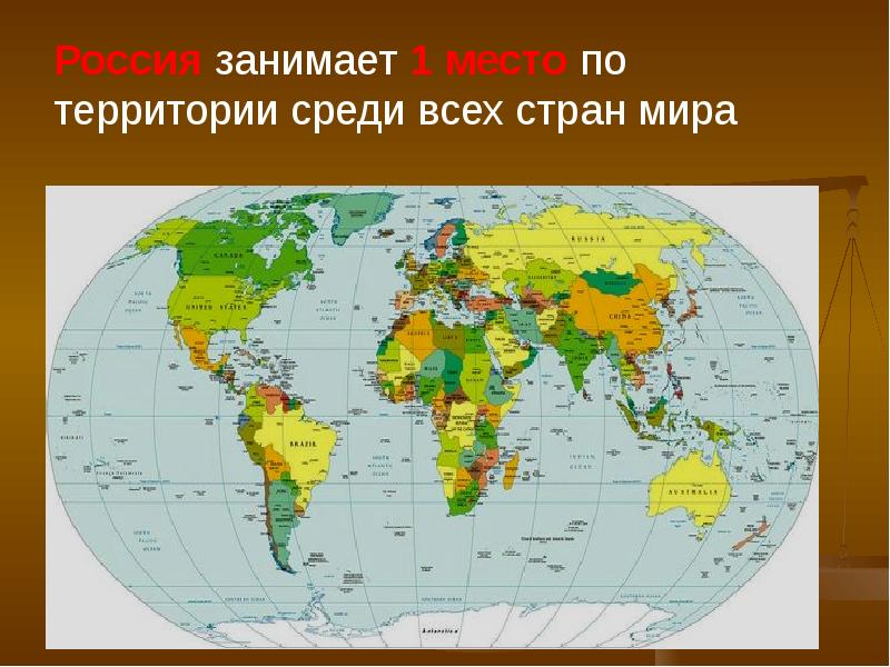 Место россии среди стран мира презентация