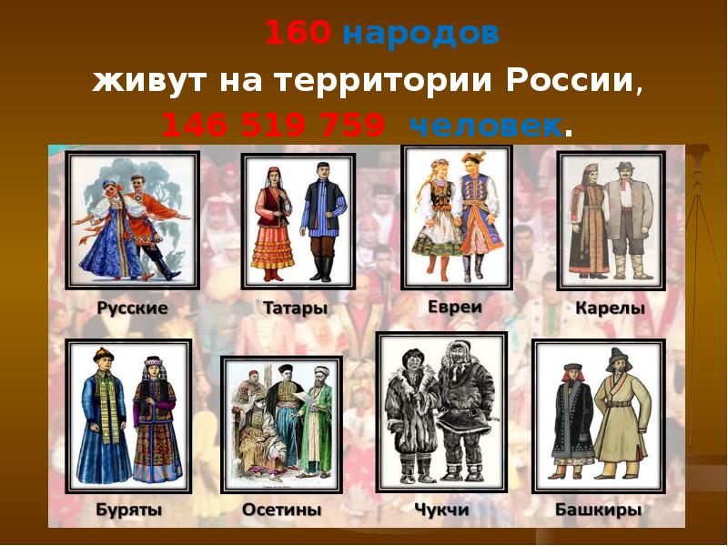 10 народов. Народы проживающие на территории. Народы живущие на территории России. Народности проживающие на территории России. Народы которые живут на территории России.