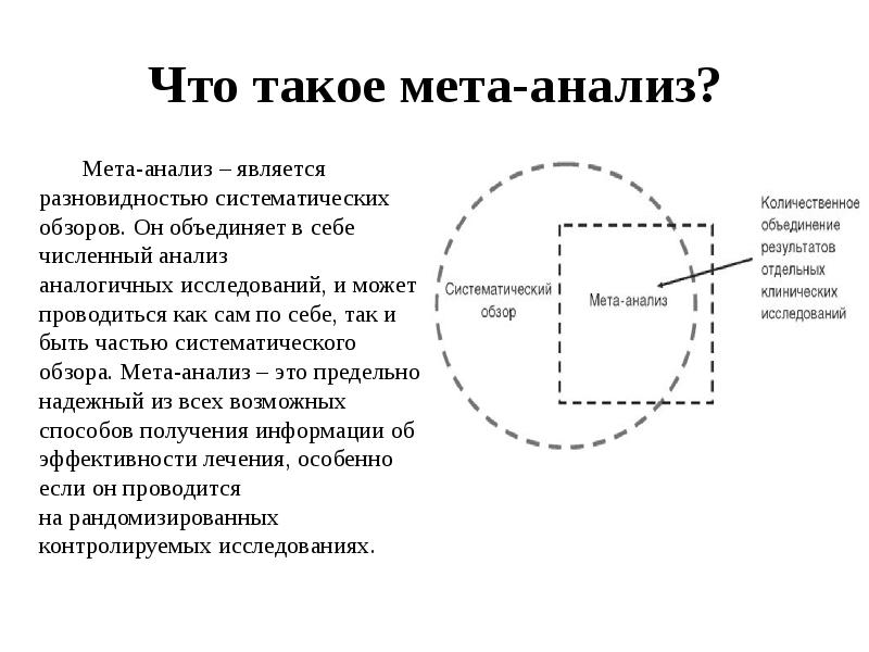 Что такое мета. Систематический обзор и метаанализ. Различия систематического обзора и МЕТА анализа. Метаанализ это простыми словами. Мат анализ в медицине.