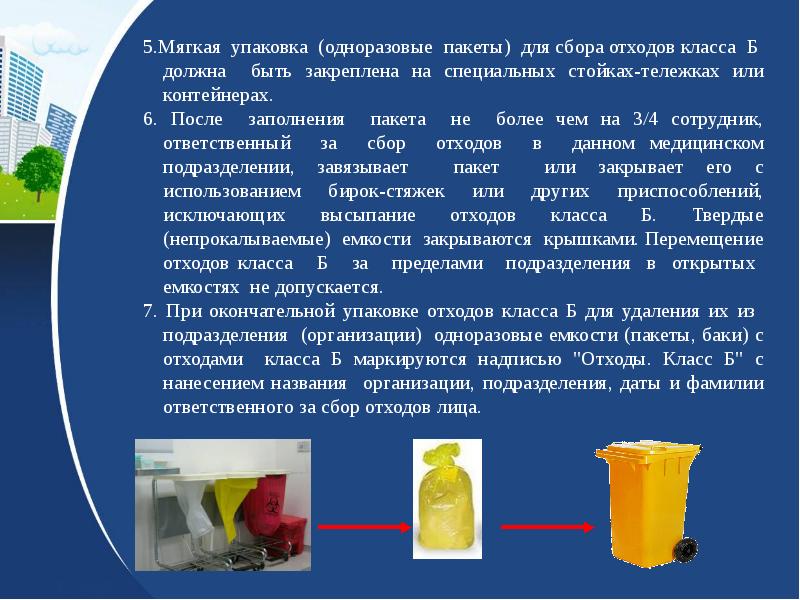 Пищевые отходы презентация