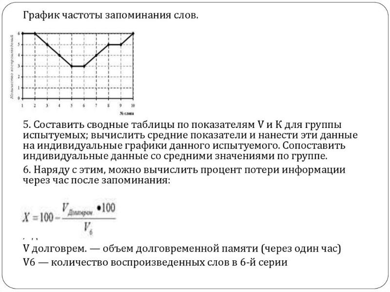 Методика заучивание 10 слов а р лурия образец