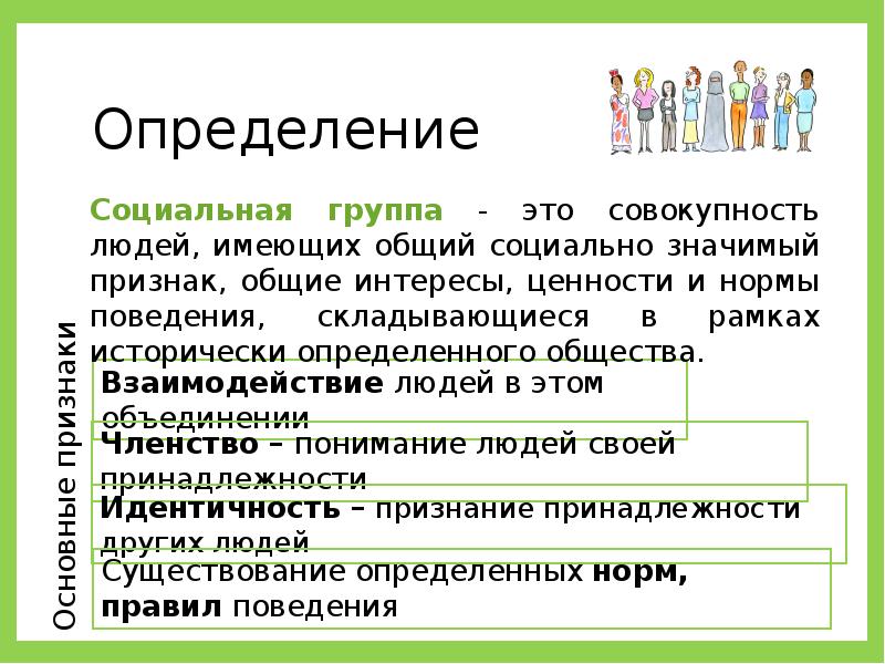 Презентация по теме социальные группы