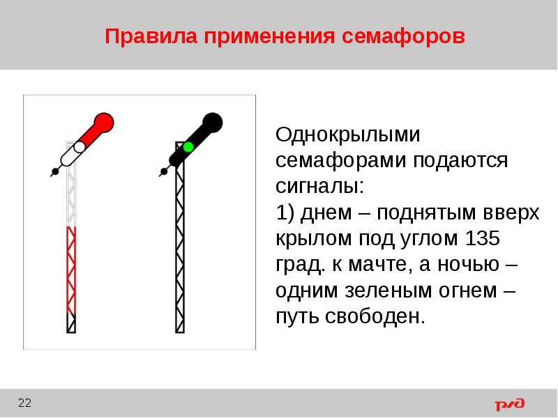 Каким образом подается. Однокрылый семафор. Правила применения семафоров. Поднятое крыло семафора. Семафор сигналы Однокрылый.